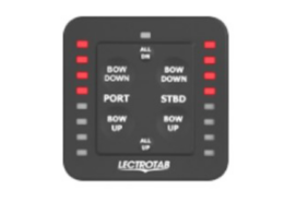 Bedieningspaneel met indicator