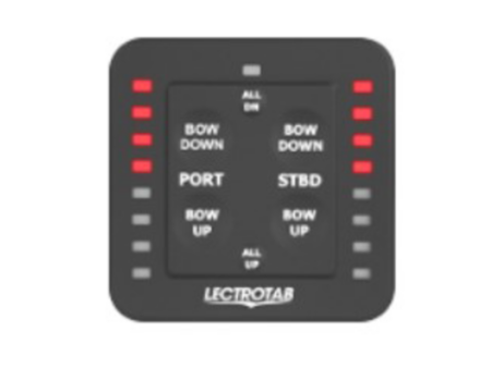 Bedieningspaneel met indicator