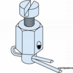 Klemnippel voor trek duw kabels