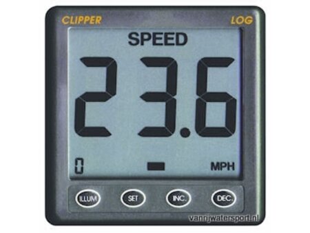 NASA Clipper Log en Snelheidsmeter