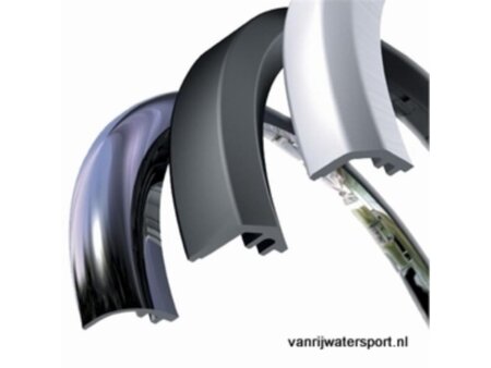 VDO Viewline frontringen