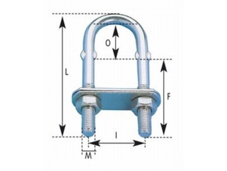 RVS wantputting rond met losse plaat, 6 mm