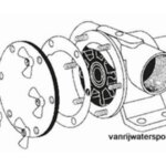 Set RVS vleugelmoeren voor Johnson F35B