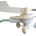 Windcups wit voor NASA windsnelheid