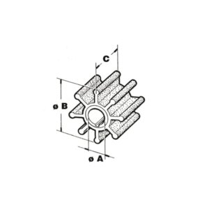 CEF vervang impeller Volvo