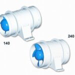 Rule lijnventilator model 140 12v