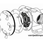 Set RVS vleugelmoeren + stelschroeven voor F7B