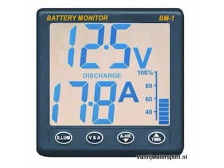 Nasa clipper batterijmonitor 12V