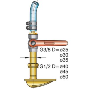 Waterschepset voor 20-30-35 mm schroefas