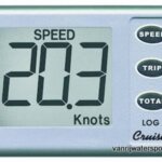 NASA Cruiser Log en Snelheidsmeter