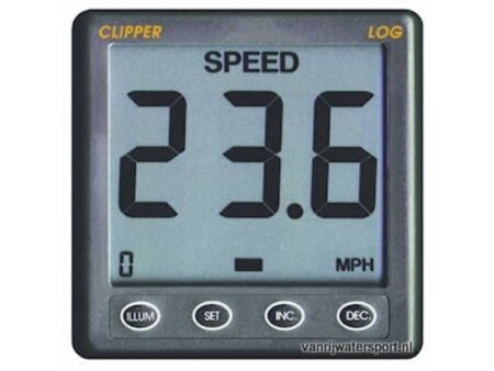 NASA Clipper Log en Snelheidsmeter