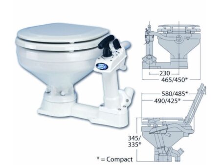 Jabsco zittingset voor compact pot Twist en Lock