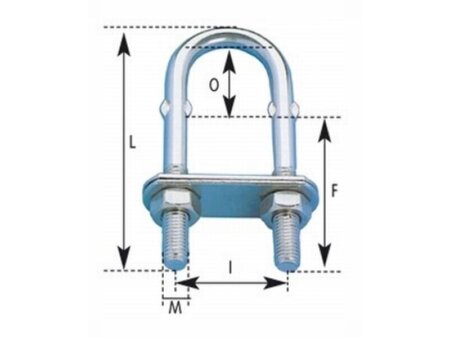 RVS wantputting rond met losse plaat, 6 mm