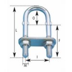 RVS wantputting rond met losse plaat 12 mm