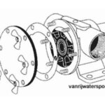 Set RVS vleugelmoeren + stelschroeven voor F7B