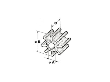 CEF vervang impeller Volvo
