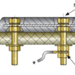 Anode-montageset voor G.R.P. scheepshuiden