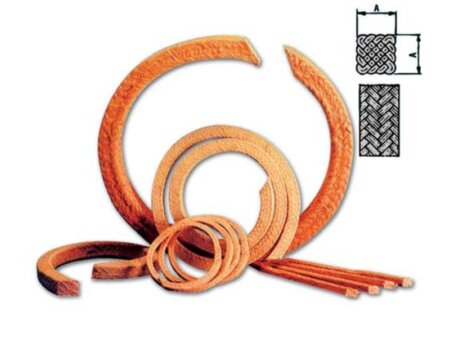 Schroefaspakking 25x25mm L=1mtr